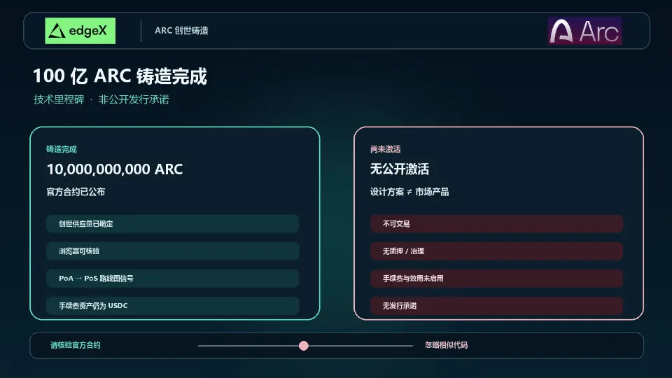 Circle 铸造了 100 亿枚 ARC 代币：Arc 上什么变了，什么没变