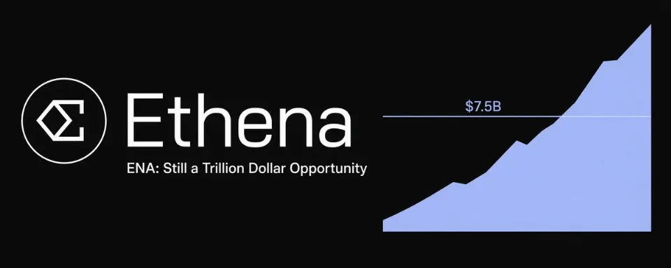 Ethena赚了10.4亿美元，ENA的「回购开关」还差58%：三大催化剂正在逼近