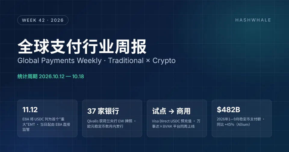 全球支付周报｜2026W42