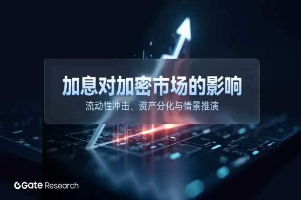 Gate研究院：加息对加密市场的影响——流动性冲击、资产分化与情景推演
